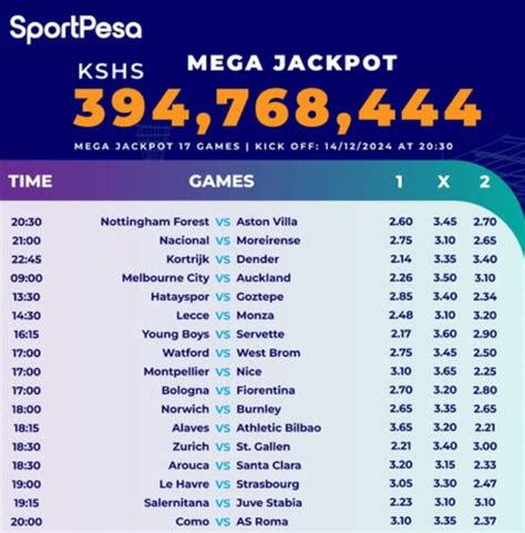 venas jackpot prediction tomorrow|Venas Mega Jackpot Prediction, Sportpesa, Week, Tod .